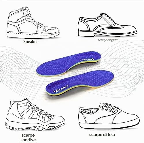 - Solette ortopediche, soletta per scarpe con supporto per la fascite plantare, per il tallone, i piedi piatti, il dolore ai piedi, solette comode per uomini e donne, colore blu