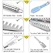 Fish Scale Remover, Amison Fish Scales Scraper with 304 Stainless Steel Sawtooth for Fast Scales Peeling, Silver