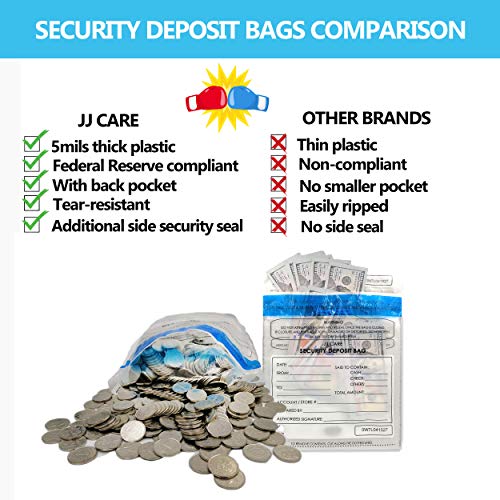 image for JJ CARE [Upgraded] Security Deposit Bag 9x12 inches with Back Pocket -