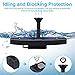 Solar Fountain Pump for Bird Bath with Battery Backup, 2.5W Solar Powered Water Fountain for Small Pond,Garden