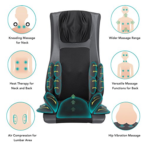 Naipo Back Massager Shiatsu Massage Chair Cushion Electric Seat