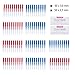 2.5mm 3mm Interdental Brushes, Teeth Flossers, Tooth Flossing Teeth Cleaning Tool, Oral Dental Hygiene Brush, Prevent Bad Breath and Periodontal Disease (100 Count)