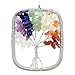 JOVIVI Tree of life pendant Quartz Crystal Necklace Gemstone Chakra Jewelry Mothers Day Gifts
