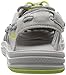 KEEN Women's UNEEK 8mm Rock Sandal