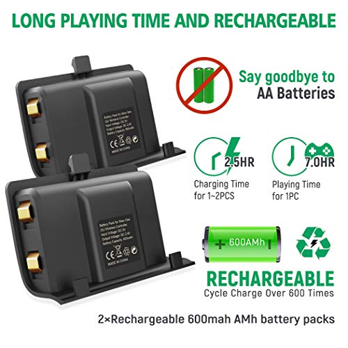 3 OIVO+Controller+Compatible+Charging+Rechargeable