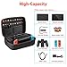 Foxnovo Carrying Case for Nintendo Switch, Durable Hard Protective Switch Case, Portable Travel Case with 18 Holders for Game Cards, Switch Console, Joy-Con Grip and Other Switch Accessoriesthumb 1