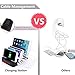 CXCase 6-Port USB Charging Station Dock Stand & Organizer, Multi Port Charger Station, Universal Cell Phone Docking Station for iPhones, Samsung Galaxy, iPad, Tablets, Apple Watch, Smartphones