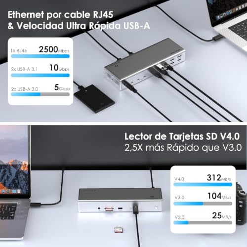 WAVLINK Thunderbolt 4 Docking Station 15-in-1, 96W PD, Single 8K/Quad 4K Display Docking Station with 2 DP/2 HDMI, 4 Thunderbolt 4 Ports, 4 x USB A, 2.5 GbE, SD, Audio/Mic, Compatible with MacBook Pro
