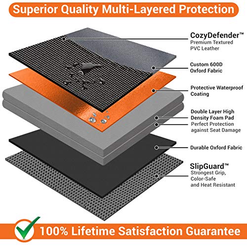 COZY GREENS Car Seat Protector with Thickest Padding - XL Size - Covers Full Carseat - Waterproof Under Child Baby Safety Seat - Durable Mat, Reinforced PVC Leather & 3 Large Pockets for Storage (XL)