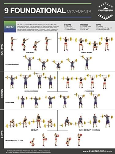 9 Foundational Movements Lifting - Laminated Poster / Chart - Strength & Cardio Training - Core - Chest - Legs - Shoulders & Back - Build Muscle, Tone & Tighten - 18”x24"