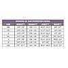 ONeill-Wetsuits-UV-Sun-Protection-Womens-Basic-Skins-Tee-Sun-Shirt-Rash-Guard