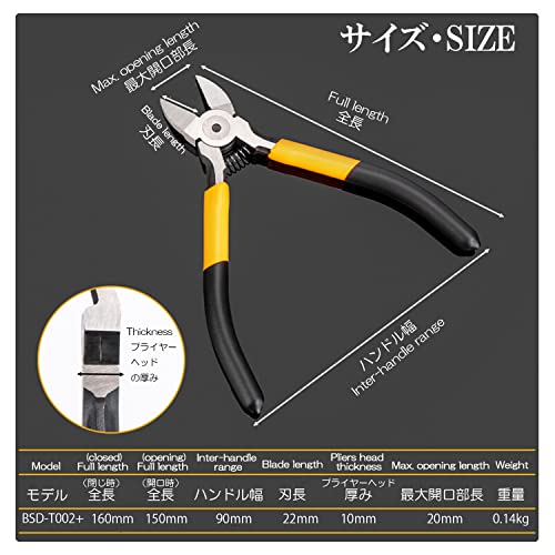 BOOSDEN Wire Cutters 2 Pack,6 inch Side Cutters, Flush Cutters, Ultra