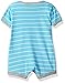 Carter's Baby Boys' 2-Pack Snap-up Romper, Crocodile/Airplanes, 3 Months