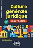 Culture générale juridique : Grand oral CRFPA/PréCAPA by 