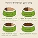 Rachael Ray Nutrish Zero Grain Natural Dry Dog Food, Turkey & Potato Recipe, 6 Pounds, Grain Free