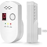 Natural Gas Detector, Plug-in Propane Gas Detector for Home & RV, Gas Leak Detector for LNG, LPG, Methane