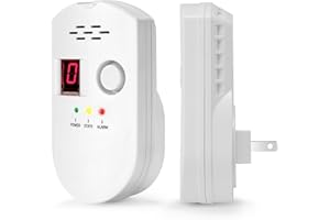 EKSAHOL Natural Gas Detector, Plug-in Propane Gas Detector for Home & RV, Gas Leak Detector for LNG, LPG, Methane