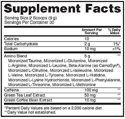 4 Optimum+Nutrition+Preworkout+Essential+Strawberry