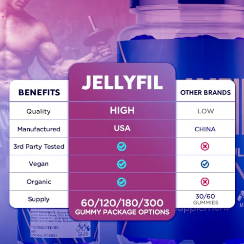 (2 Pack) Jellyfil Gummies, Official Jellyfil Gummys with All Natural Ingredients, Advanced Formula Maximum Strength Supplement with Natural Active Lifestyle Support Premium Multivitamins (120 Gummies)
