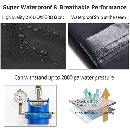 1 Waterproof+Motorcycle+Weather+Protection+Motorcycles