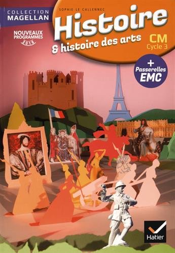 Histoire, histoire des arts