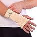Zensah Compression Wrist Sleeve