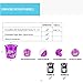 BRBHOM 6 Reusable Refillable Capsules Coffee Filter Pod For Keurig 2.0, K200, K250, K300, K350, K400, K450, K460, K500, K550, K560 and 1.0 Brewers