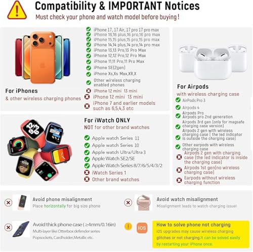 Aimtel 3 in 1 Foldable Charging Station for iPhone17/17Air/16/15/14XS/XR/X/8, Wireless Charger Stand Travel Compatible with Apple Watch Series 11/10/9/8/7/6/Ultra 2/3/SE3,for Air Pods Pro/4/3/2