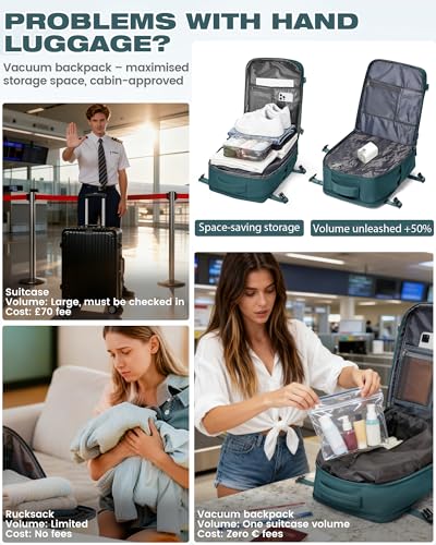 SZLX Vacuum Backpack Travel Bag with Pump, New Ryanair Cabin Size Bag 40x30x20 Backpack Wizz air, Large Travel Backpack Women Men Carry On Casual Daypack Fit 14 Inch Laptop with Shoes Compartment