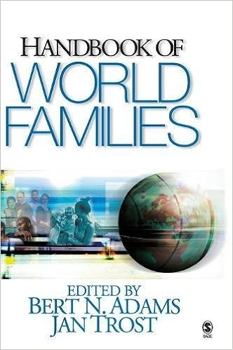 Amazon Com Handbook Of World Families 9780761927631 Bert N