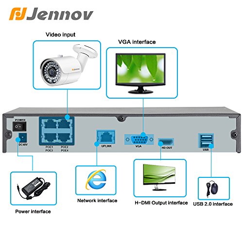 POE Security Camera System, Jennov 4 Channel 1080P PoE Security System CCTV Home Surveillance Outdoor IP Cameras Night Vision Power Over Ethernet, Motion Detection(No Hard Drive)