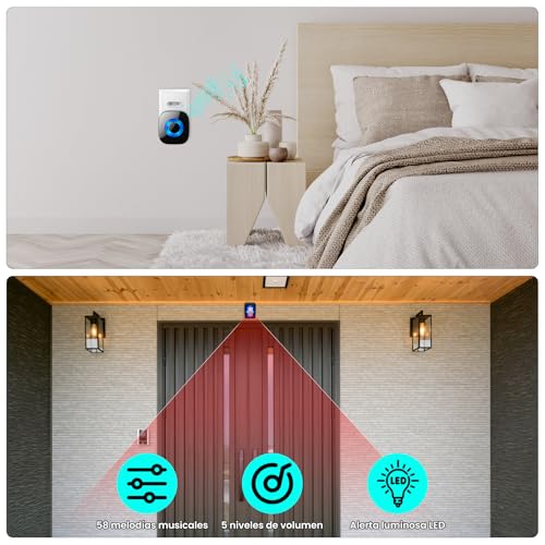 PHYSEN Wireless Motion Sensor with Sound Alarm, Doorbell, Shop Motion Sensor, Wireless Doorbell, 58 Tones + 5 Volumes, for Entry/Home/Shop/Office
