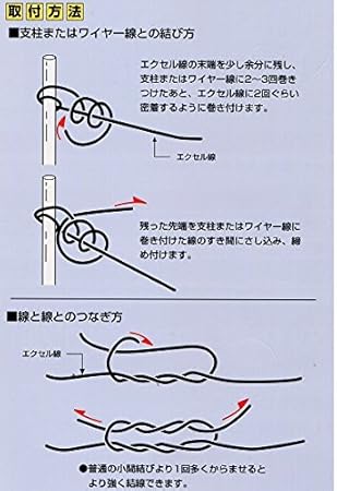 ユニーク針金 の 結び方 魚のすべて
