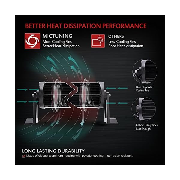 MICTUNING-02-series-180W-240W-LED-Light-Bar-combo-spot-flood-light-Off-Road-SUV-ATV-UTV-Jeep-WITH-WIRING-HARNESS