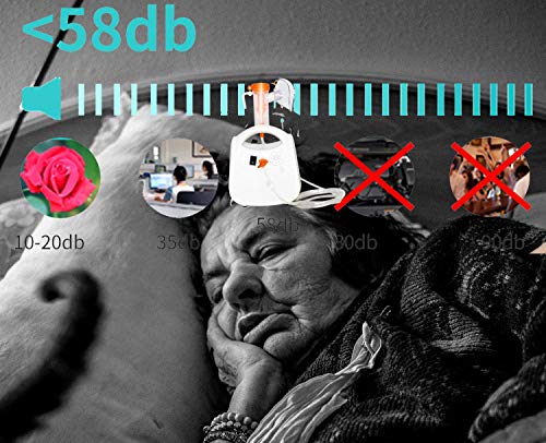 Nebulizer for Kids Adults Babies, Portable Compressor System Personal Cool Mist kit with Universal Tubing Masks Kits, FDA (White)