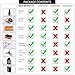 Helix Beard Grooming Kit for Men - Grow a Bushy Beard Care Set with Defrizzing Balm, Softening Beard Growth Oil, Detangling Comb, Brush and Scissors