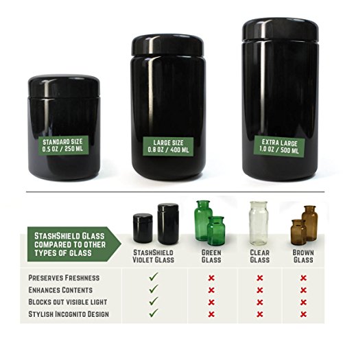 Masterdam Jars 250ml StashShield UV Glass Jar SmellProof Ultraviolet