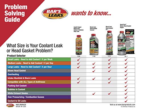Bar's Leaks 1111 Block Seal Permanent Head Gasket Fix 24 oz. - Thumbnail 2