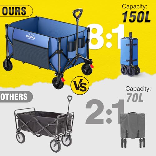 Elegear Folding Beach Cart with Wheels 150L, Folding Garden Cart with Adjustable Handle and Cup Holder, Foldable Transport Cart for Camping Shopping Sports, Blue