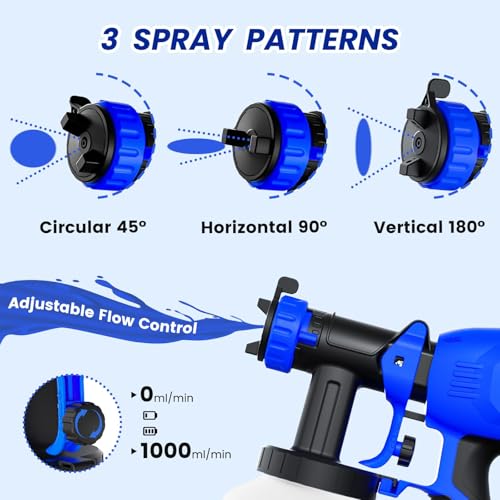 Cordless Paint Sprayer Compatible with Dewalt 20V MAX Battery, Electric Spray Paint Gun with 3 Spray Patterns & 4 Nozzles, 1200ml HVLP Spray Gun with Brushless Motor for House Painting (No Battery)