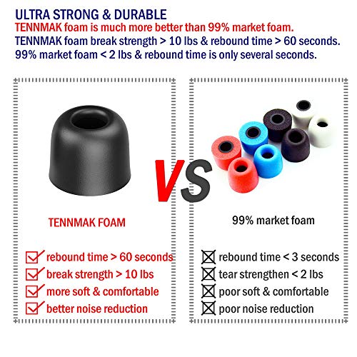 TENNMAK 12pcs Ultra Strong Earphone Memory Foam Eartips Tips Earpads Earbud Tips Mushroom Foam Tips Suit for 4.5-7mm Nozzle in-Ear Earphones with Storage Box (4.5mm-Small/Middle/Large)