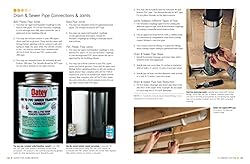Black and Decker Codes for Homeowners 5th