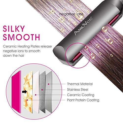 AMOVEE Pro Flat Iron Hair Straightener 1.75 Inch Ceramic Tourmaline Plates 10s Fast Heating Adjustable Temperature 265℉ to 450℉ Dual Voltage Auto Off, Glove Included, Iron/Fuchsia - Thumbnail 2