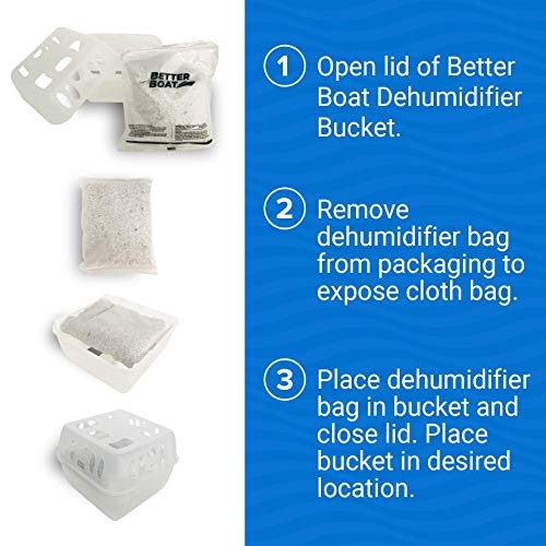 Refillable Moisture Absorbers Dehumidifier Bucket with Refill Bag Pack