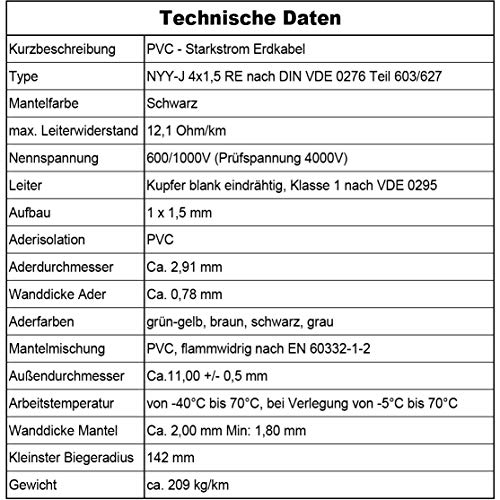 Erdkabel Stromkabel 5, 10, 15, 20, 25, 30, 35, 40, 50, 60, 70, 75, 80, 90 oder 100m NYY-J 4x1,5 mm² Elektrokabel Ring… – Bild 4