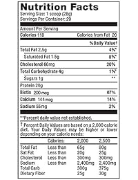 FoxyFit Proteína para ella, sano batido nutricional para mujeres con proteína de suero, CLA para...