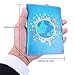 HDE RFID Passport Holder Wallet - RFID Blocking Cover Case for Travel Passports - Identity Theft Protection (Travel Landmarks)