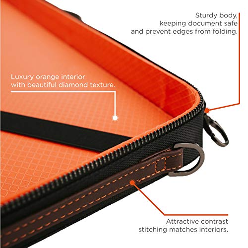 3 Anya+Art+Portfolio+Case+Carrying