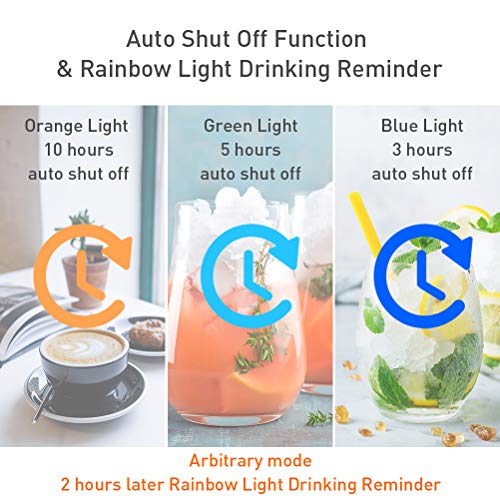 Coffee Mug Warmer, Drink Cooler, Beverage Warmer with Mug, Desk Cup Warmer with Automatic shut off for Tea Water Cocoa Milk Office Desk Home Best Gift, Waterproof and Easy to Clean Mug (Up To 131F/55C)