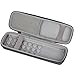 Hard Travel Case for RAVPower 22000mAh Power Banks 22000 Battery Pack Portable Charger by co2CREA (Size - L)